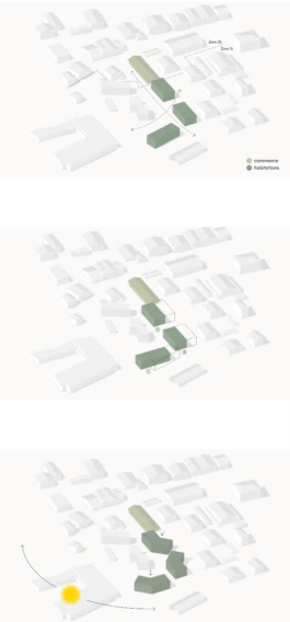 IDOS architecture SA